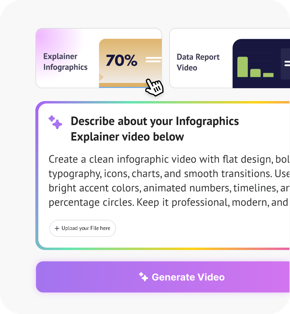 How to Create Infographic Videos Using AI?